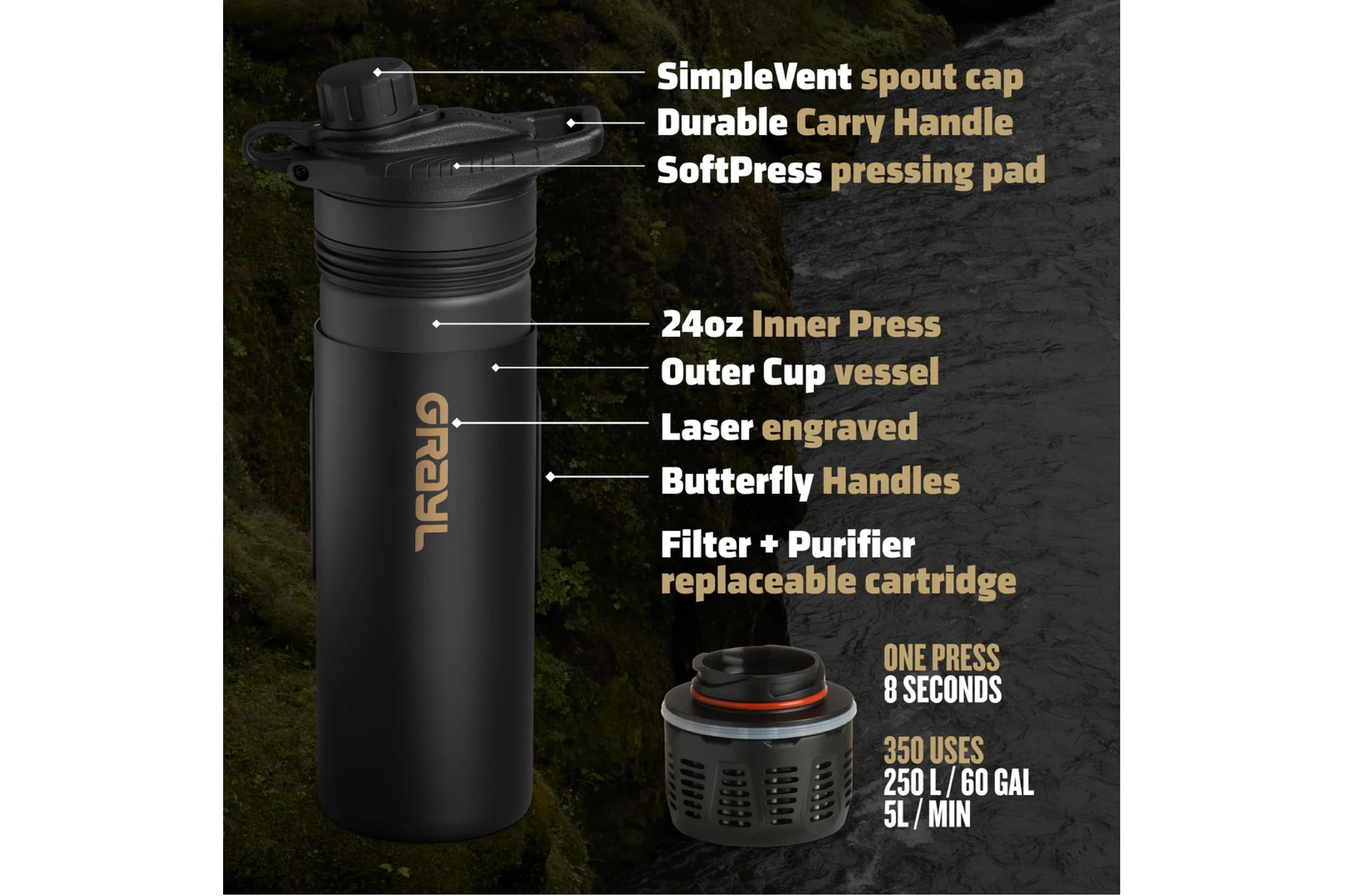 Geopress Titanium Black TI