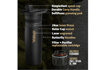 Geopress Titanium Black TI